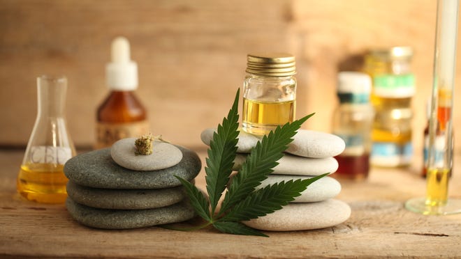 Best CBD Products 2021